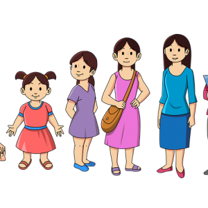 Child Guidance Report Astrology – In Depth Horoscope Report